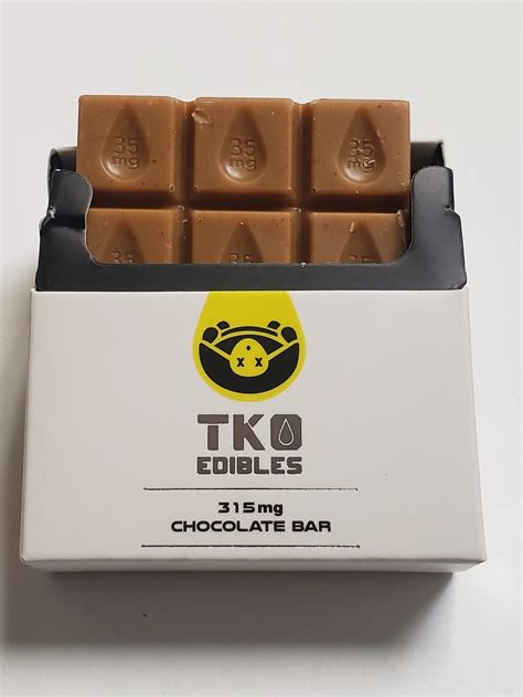 are tko chocolates fake